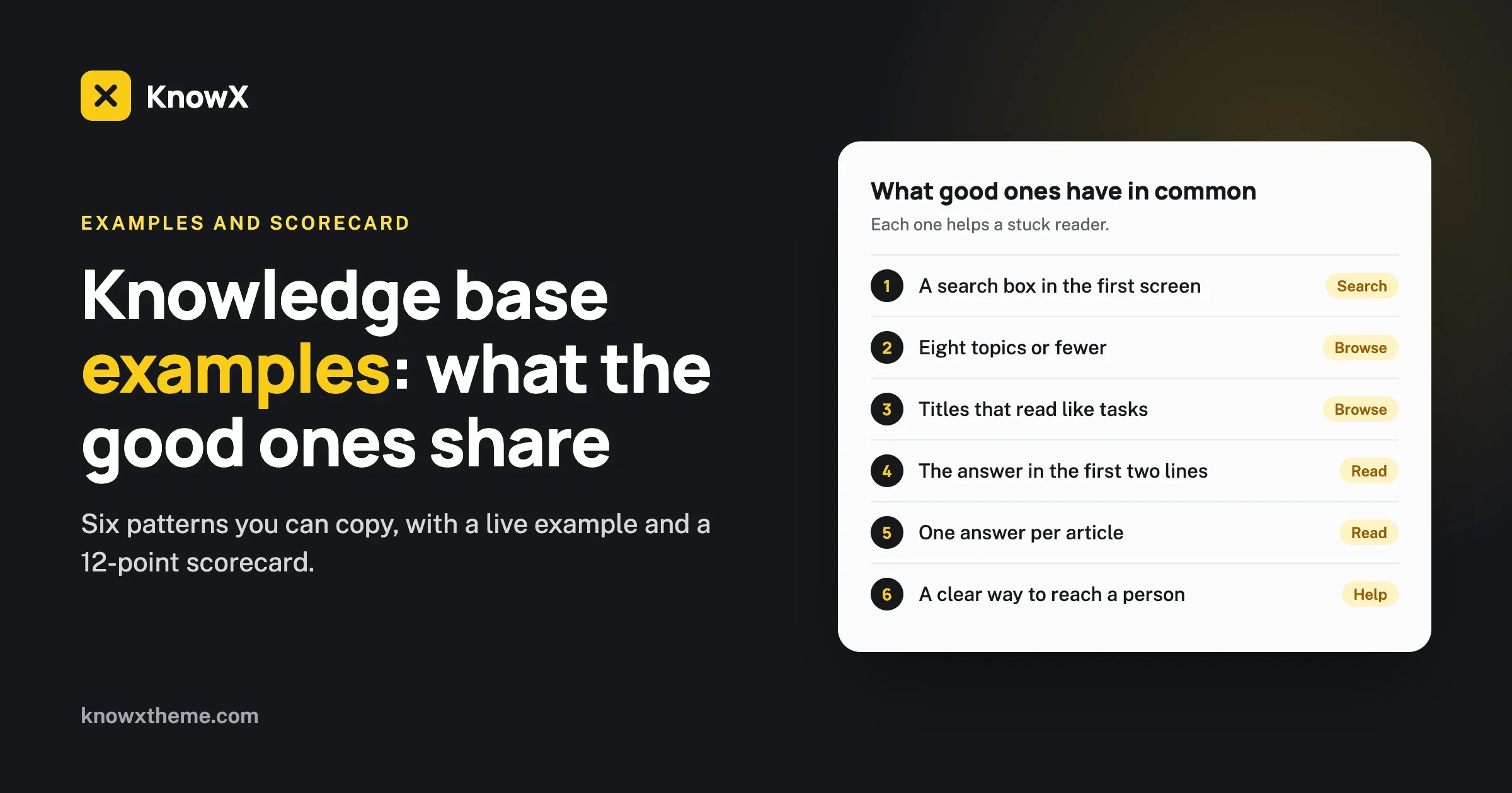 Knowledge base examples: six traits good ones share, from a search box in the first screen to a clear way to reach a person